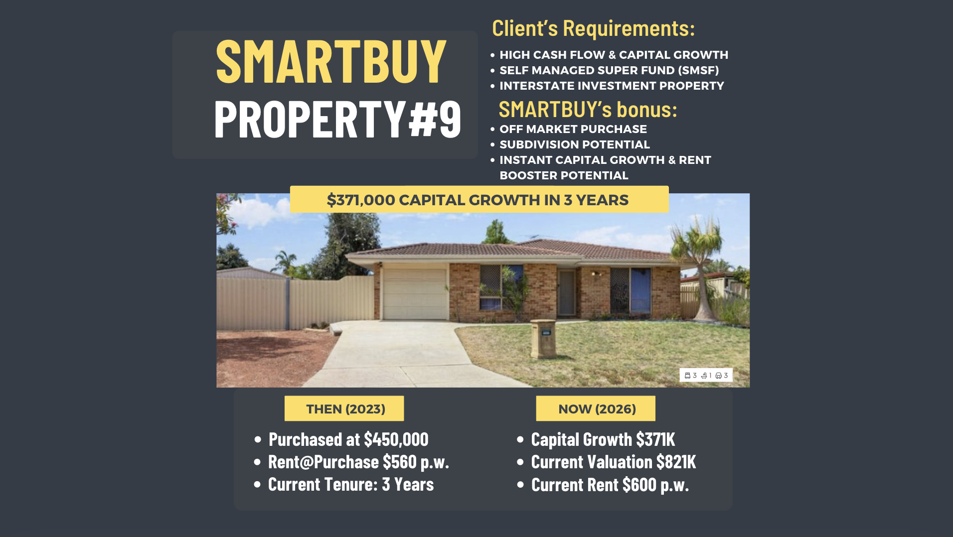 Case Study 7